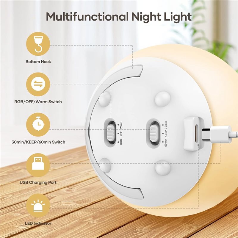 Lámpara Nocturna LED ABUG-Eye- - Baby Nursery Colors reseña y precio