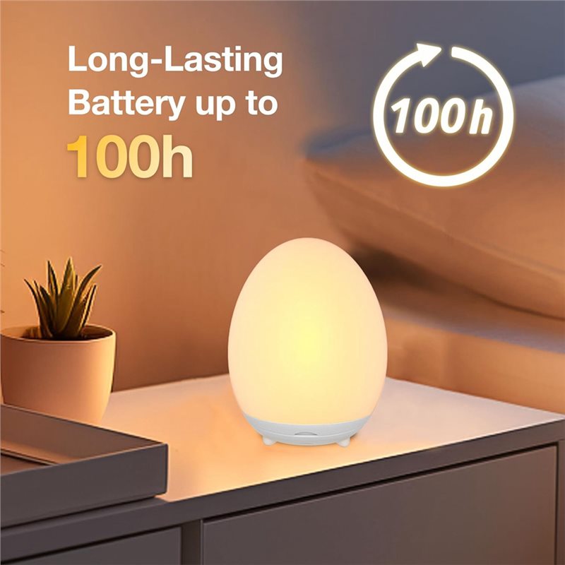 Luz Nocturna LED ABYN para Beb - Baby Nursery Colors reseña y precio
