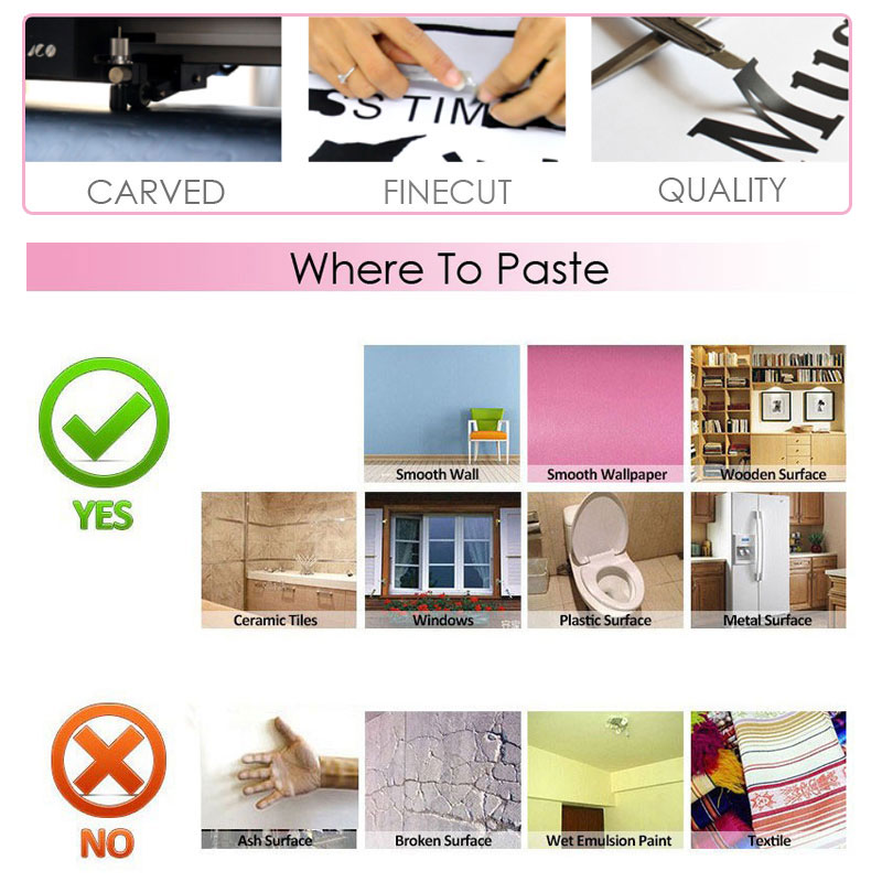 Adhesivo de Pared de Videojueg - Baby Nursery Labels reseña y precio